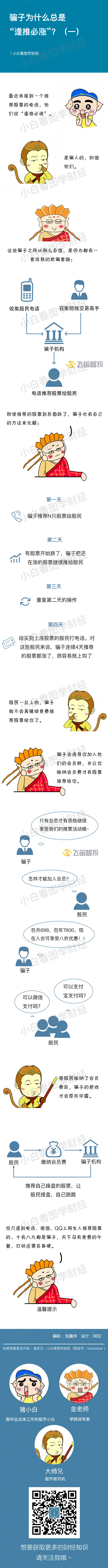騙子推票1飛笛版