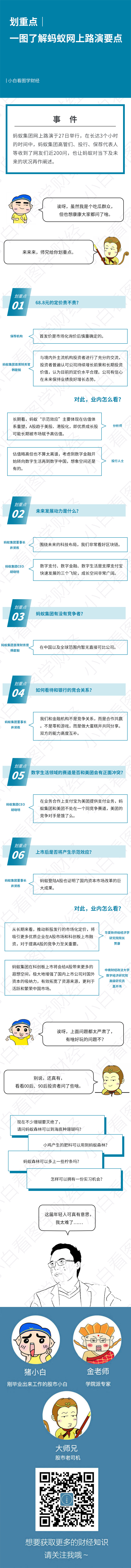 劃重點│一圖了解螞蟻網上路演要點(水印)