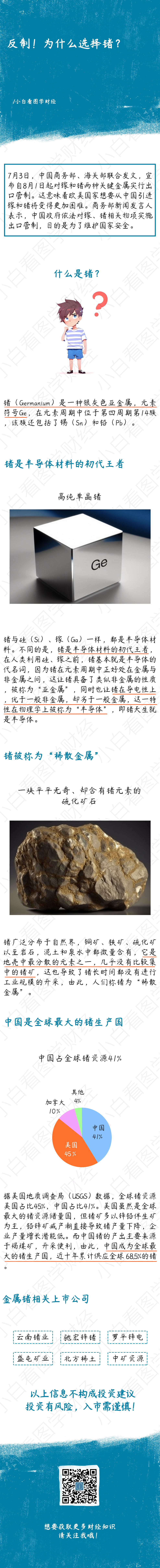 一圖看懂鍺